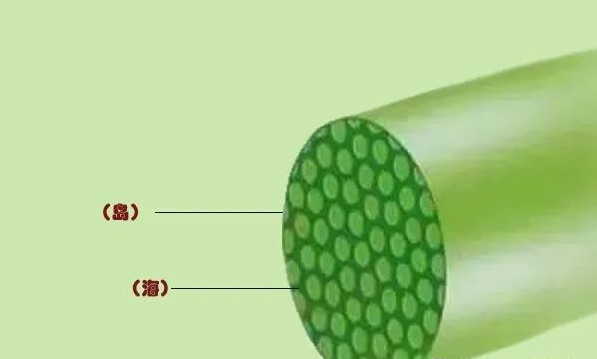 Mais r&aacute;pido_20220714_142112